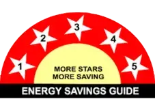 5 star energy